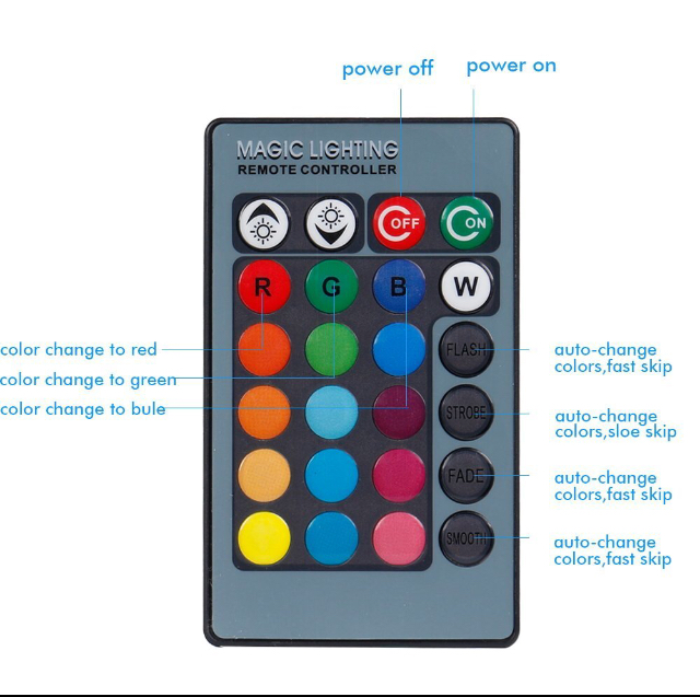 Reflector Proyector 10 W RGB Control remoto