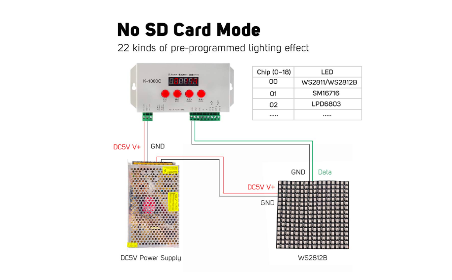 Controlador Para Led Pixel T1000s 